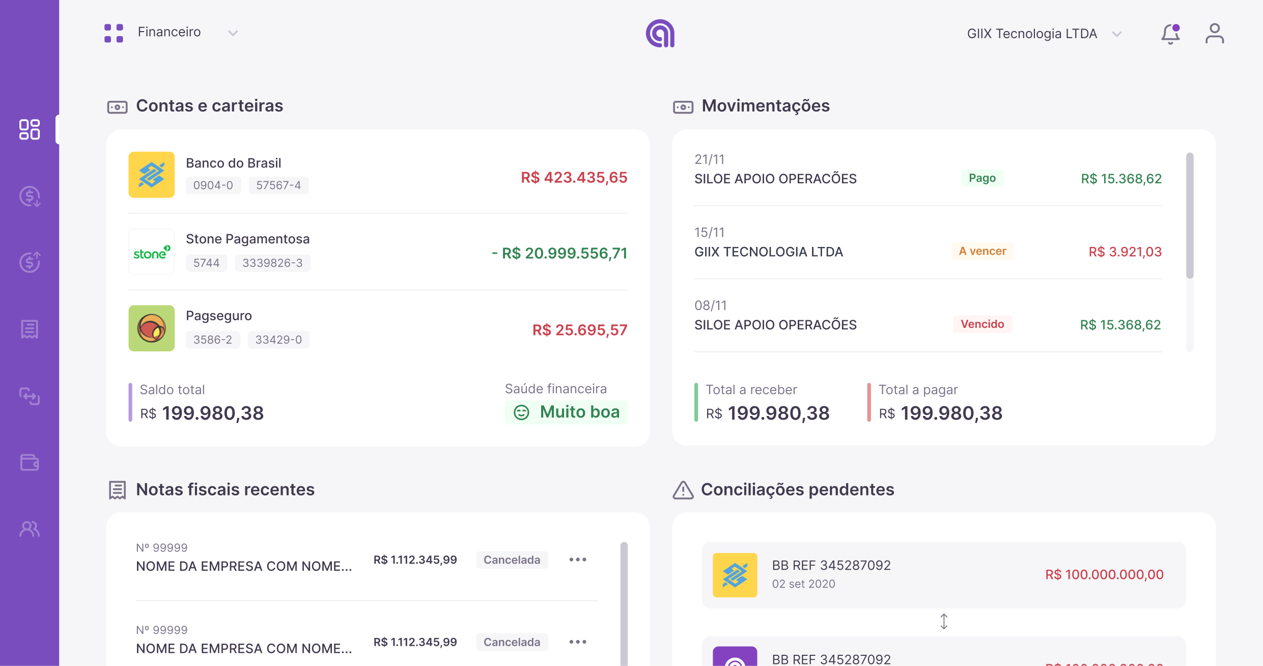 Agilize financial dashboard