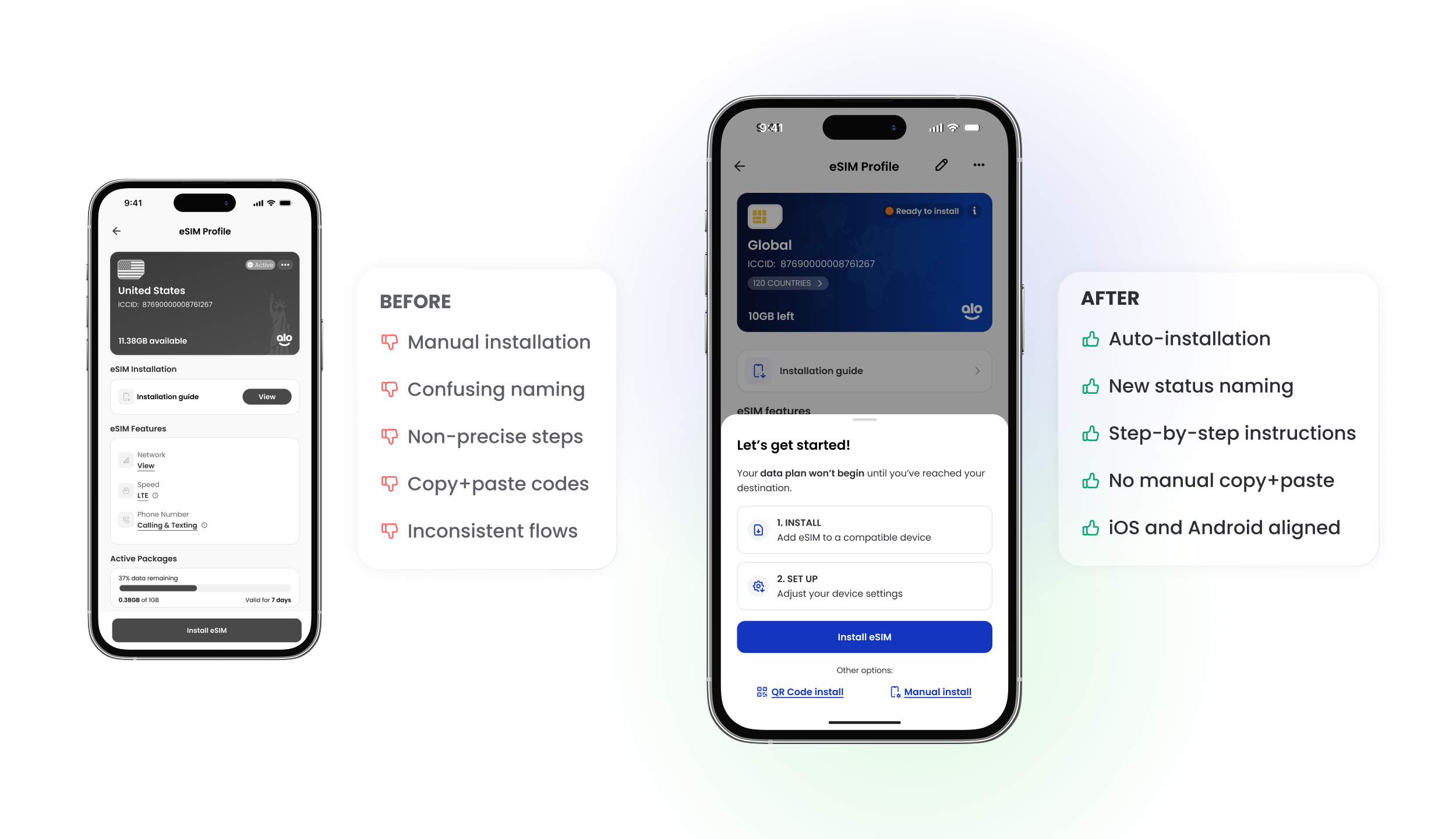 Before and after the redesign